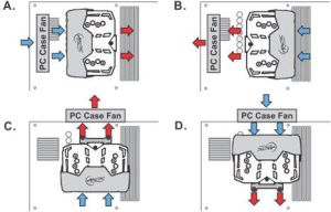 Chłodzenie CPU Arctic Freezer i30 CO (UCACO-FI30201-GB) 15