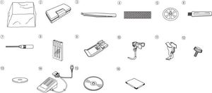 Maszyna do szycia Brother Brother plokščiasiūlė siuvimo mašina CV3550 3