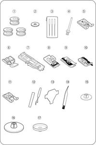 Maszyna do szycia Janome QXL605 3