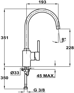 Bateria kuchenna Teka ARK 915 stojąca chrom (239151200) 3