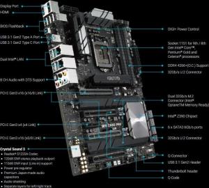 Asus WS Z390 Pro (90SW00L0-M0EAY0) 9