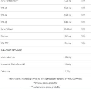 TREC Mass XXL 1000g Chocolate 4