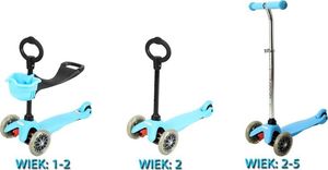Hulajnoga Cogio Kids Italy HULAJNOGA 3w1 MINI 3 KOŁOWA COGIO KIDS ITALY H-1A NIEBIESKA uniwersalny 4