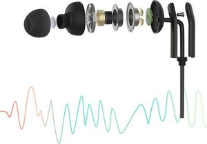 Słuchawki Proda Funye PD-E400 3