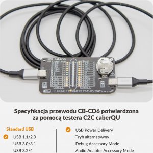 Kabel USB Aukey USB-C - USB-C 2 m Czarny (CB-CD6) 10