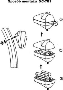XC Light Lampa tylna XC-781 1 dioda LED mocowana błotnik 3
