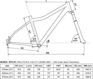 Kellys Rower górski Vanity 30 27.5 2017 17" 13
