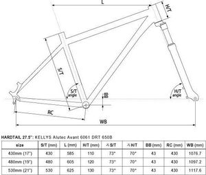 Kellys Rower górski Madman 30 niebiesko-czarny 2016 19" 2