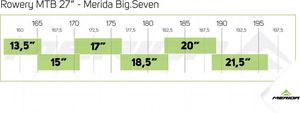 Merida Rower górski Big Seven czarny mat 300 18,5" 2