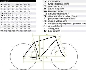 Merida Rower górski Big Seven czarny mat 300 18,5" 3