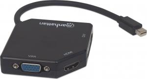 Adapter AV Manhattan DisplayPort Mini - HDMI - D-Sub (VGA) - DVI-I czarny (207720) 2
