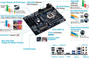 Płyta główna Gigabyte GA-H87-HD3, H87, DualDDR3-1600, SATA3, HDMI, GBLAN, ATX (GA-H87-HD3) 5