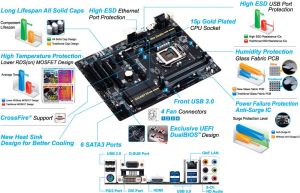 Płyta główna Gigabyte GA-Z87-HD3, Z87, DualDDR3-1600, SATA3, HDMI, GBLAN, ATX (GA-Z87-HD3) 5