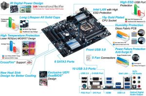 Płyta główna Gigabyte GA-Z87-D3HP, Z87, DualDDR3-1600, SATA3, HDMI, GBLAN, ATX (GA-Z87-D3HP) 5