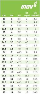 Inov-8 Buty damskie Roclite 305 koralowo-czarne r. 37.5 3