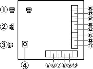 Radiolinia 4 kanały sterowanie uniwersalny 7