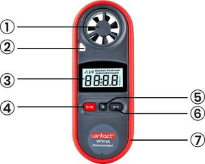 Wintact Wiatromierz anemometr miernik wiatru uniwersalny 7