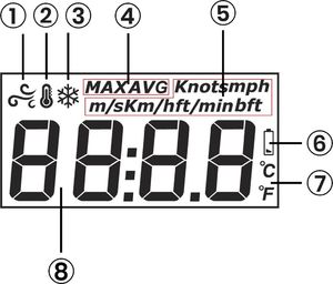 Wintact Wiatromierz anemometr miernik wiatru uniwersalny 8