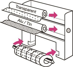 Leifheit Leifheit Parat Plus 25723 7
