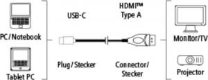 Kabel USB Hama USB-C - HDMI 1.8 m Czarny (001357240000) 6