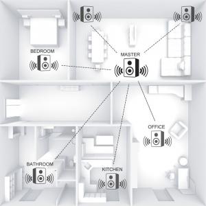 Radio Hama TUNER DIT2100MSBT DAB+/FM/INTERNET srebrny 7