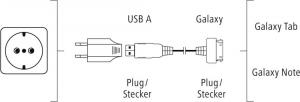 Ładowarka Hama 1x USB-A 2.1 A (001083450000) 7
