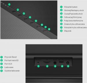 Głośnik Blitzwolf BW-AS2 (kolor czarny) 10