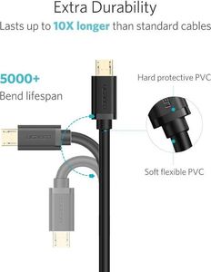 Kabel USB Ugreen Kabel micro USB UGREEN QC 2.0 2A 1m (biały) 5