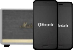 Głośnik Marshall Acton II biały (184525) 4