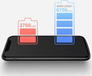 Baseus Baseus Continuous Backpack etui pokrowiec z wbudowanym powerbankiem 4000 mAh iPhone XS / X biały (ACAPIPH58-BJ02) uniwersalny 12