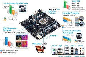 Płyta główna Gigabyte GA-Q87M-D2H, Q87, DualDDR3-1600, SATA3, HDMI, GBLAN, mATX ( GA-Q87M-D2H ) 4