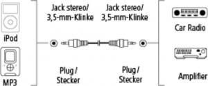 Kabel Hama Jack 3.5mm - Jack 3.5mm 0.5m srebrny (808680000) 2
