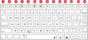 Dux Ducis Keyboard Case 13