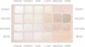 Annabelle Minerals Podkład mineralny Beige Fair 4g 2