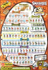 Figurka Zuru Smashers (Seria 3) Dino - 3-pak (7437) 7