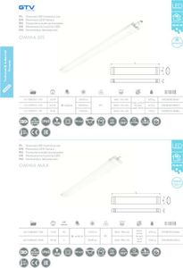 GTV Oprawa hermetyczna LED OMNIA 60W 6000lm 4000K IP66 1200mm LD-OMN120-60B 2