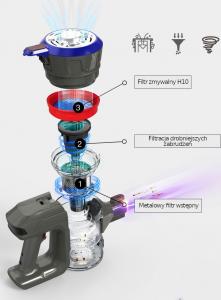 Odkurzacz pionowy Dibea D18 13
