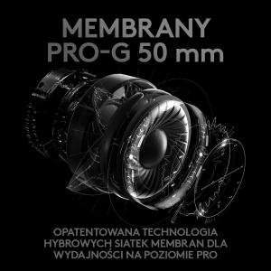 Słuchawki Logitech G Pro X Czarne (981-000818) 7