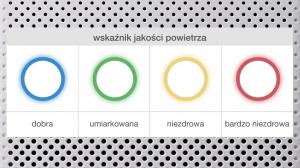 Oczyszczacz powietrza Coway Classic AP-1018F 7