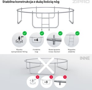 Trampolina ogrodowa Zipro Jump Pro Premium z siatką wewnętrzną 10FT 312cm 7