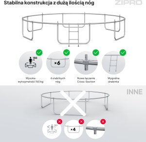 Trampolina ogrodowa Zipro Jump Pro Premium z siatką wewnętrzną 14FT 435cm 6