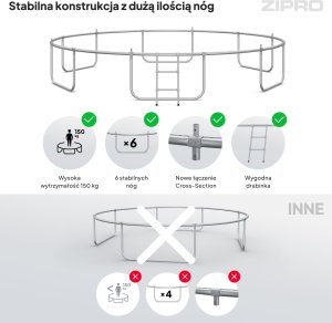 Trampolina ogrodowa Zipro Jump Pro Premium z siatką wewnętrzną 14FT 435cm 5