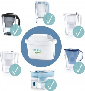 Wkład filtrujący Brita MAXTRA PRO Pure Performance 2 szt. 7