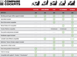 Next Level Racing Kokpit Challenger Simulator Cockpit (NLR-S016) 11