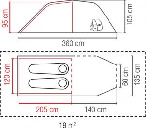 Namiot turystyczny Coleman Cortes 2 8