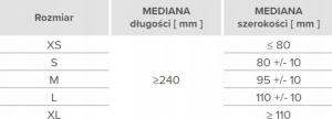 Mercator Medical Rękawice nitrylowe bezpudrowe nitrylex basic niebieskie r. XL 100 szt. 4