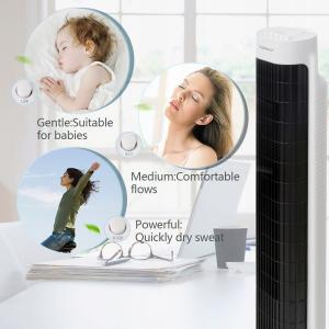 Wentylator Aigostar  33JTS 3