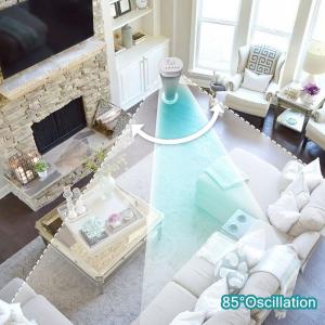 Wentylator Aigostar  33JTS 5