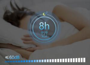 Wentylator Aigostar  Eiffel 33JTT 4