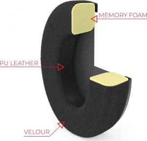 SPC Gear Nauszniki Foam Earpads Hybrid Velour/PU czarne 4